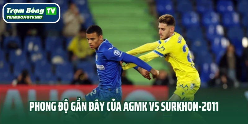 Phong độ gần đây của AGMK vs Surkhon-2011