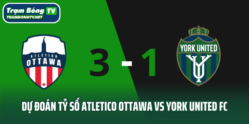 Dự đoán tỷ số trận đấu Atletico Ottawa vs York United FC