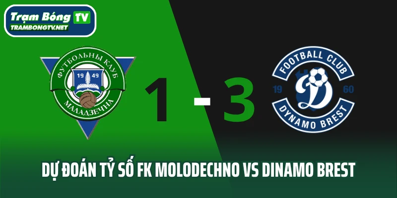 Dự đoán tỷ số FK Molodechno vs Dinamo Brest