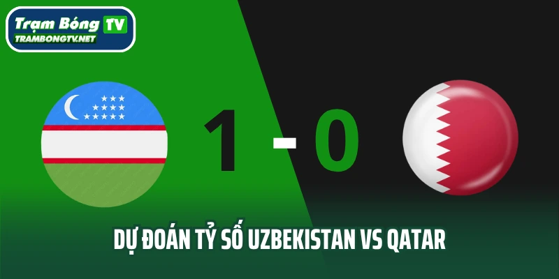 Dự đoán tỷ số trận đấu Uzbekistan vs Qatar