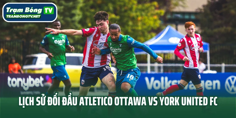 Lịch sử đối đầu Atletico Ottawa vs York United FC